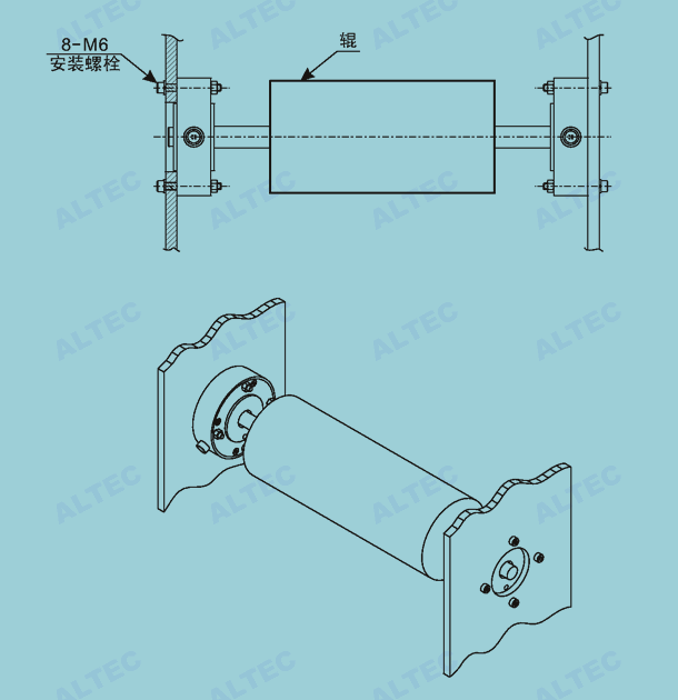 CTS 安装图